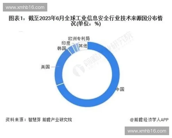 体育知识产权保护与创新发展的多维度探讨与前瞻分析