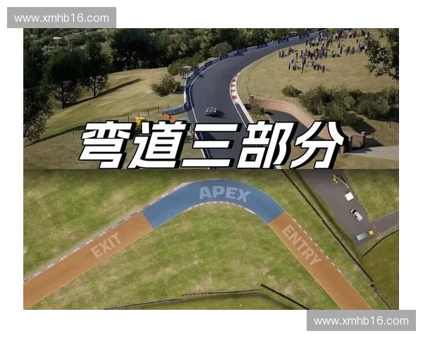 精准掌握赛车过弯技巧提升弯道速度与操控稳定性
